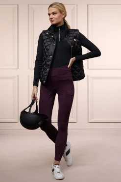 Cooper Training Breeches