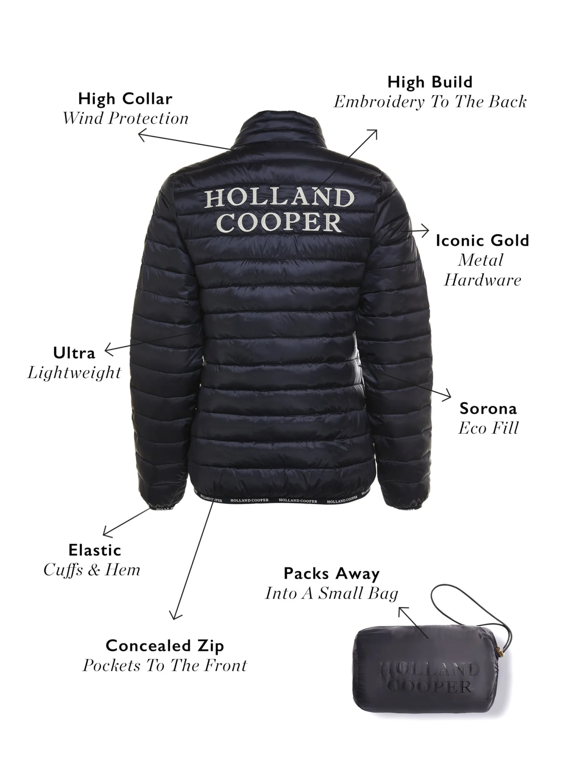 Hawling Packable Jacket