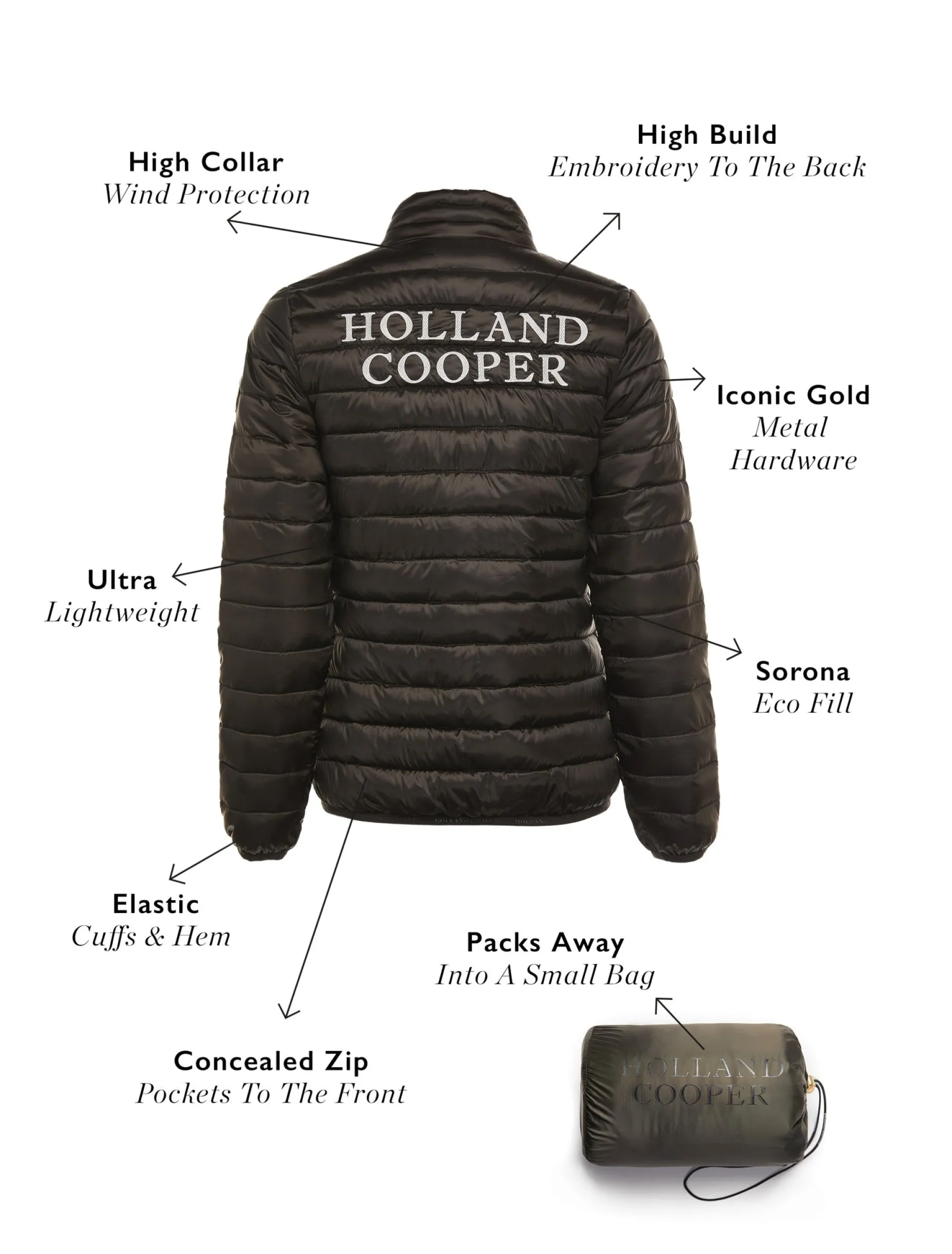Hawling Packable Jacket