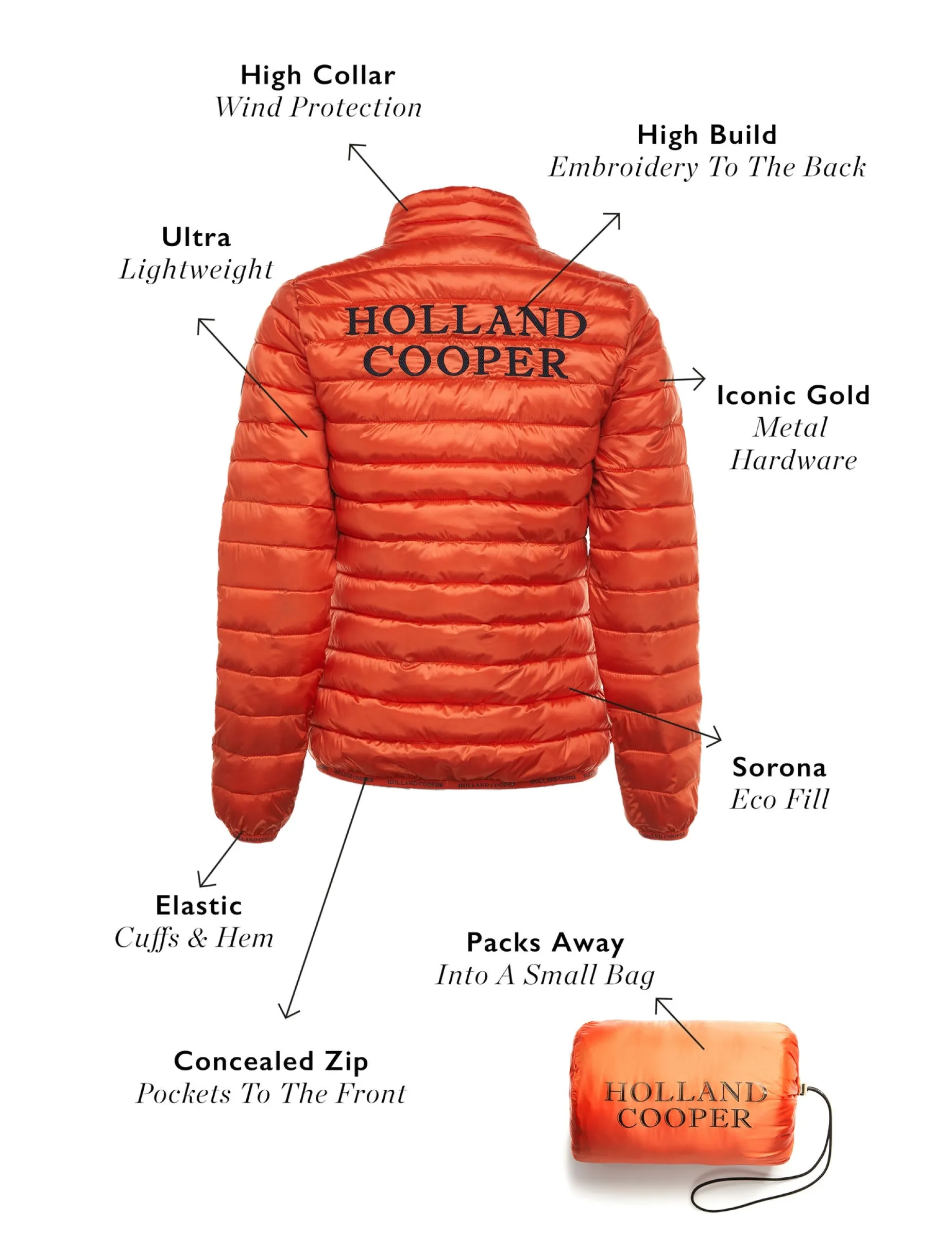 Hawling Packable Jacket