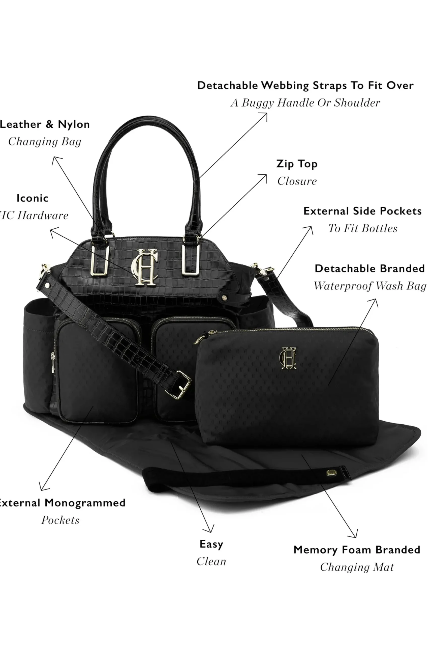 Thames Changing Bag